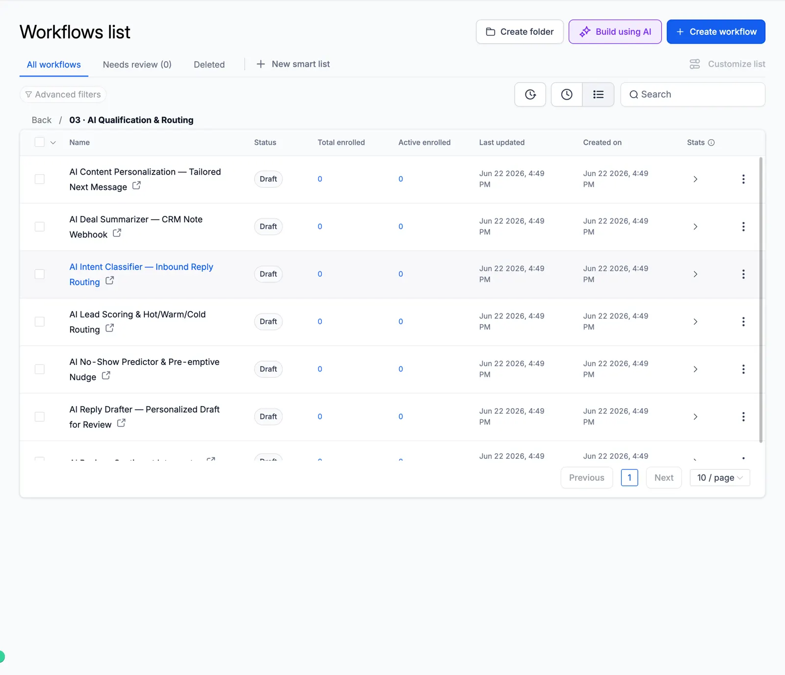 Screenshot of the AI Qualification & Routing folder
