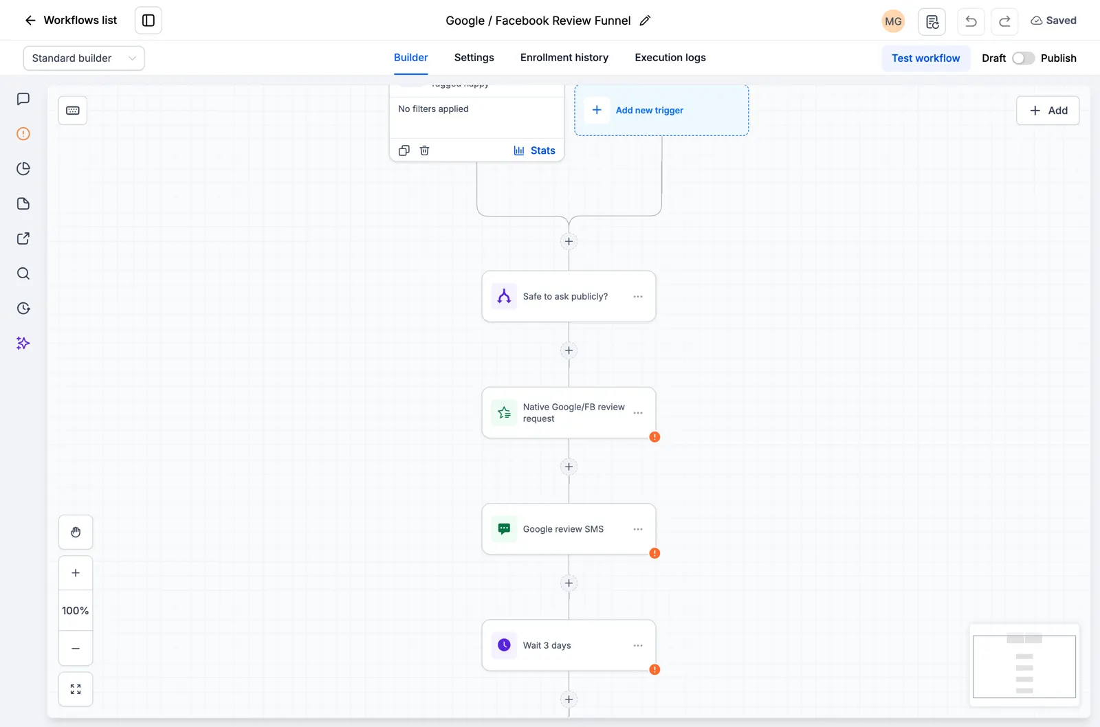Screenshot of the Google and Facebook Review Funnel canvas
