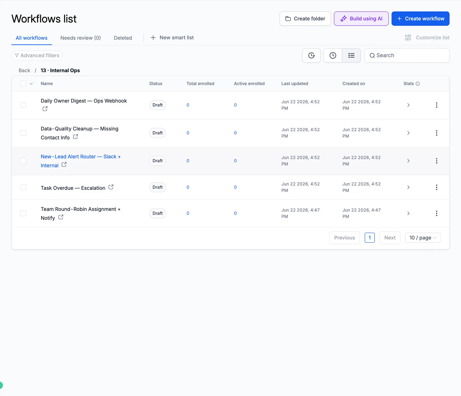 Screenshot of the Internal Ops folder