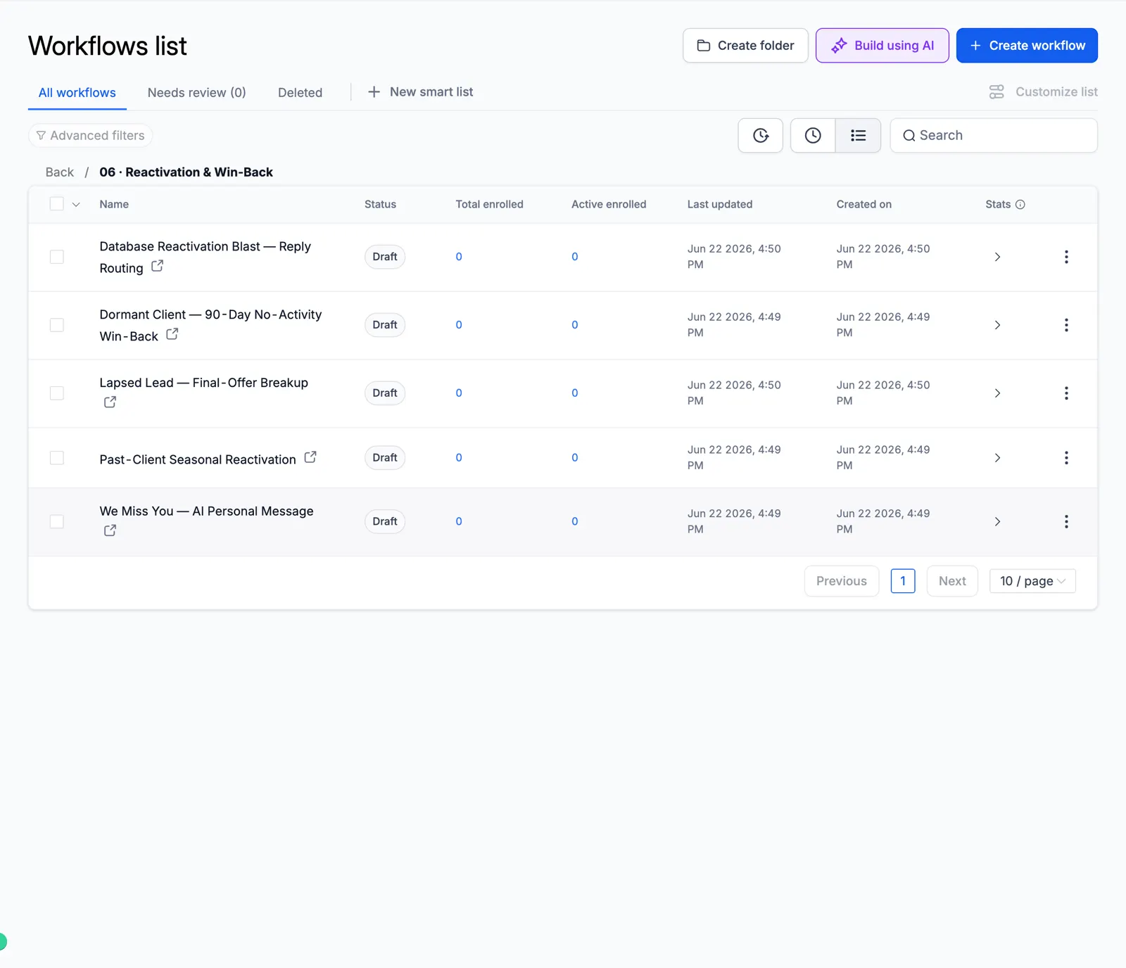 Screenshot of the Reactivation & Win-Back folder