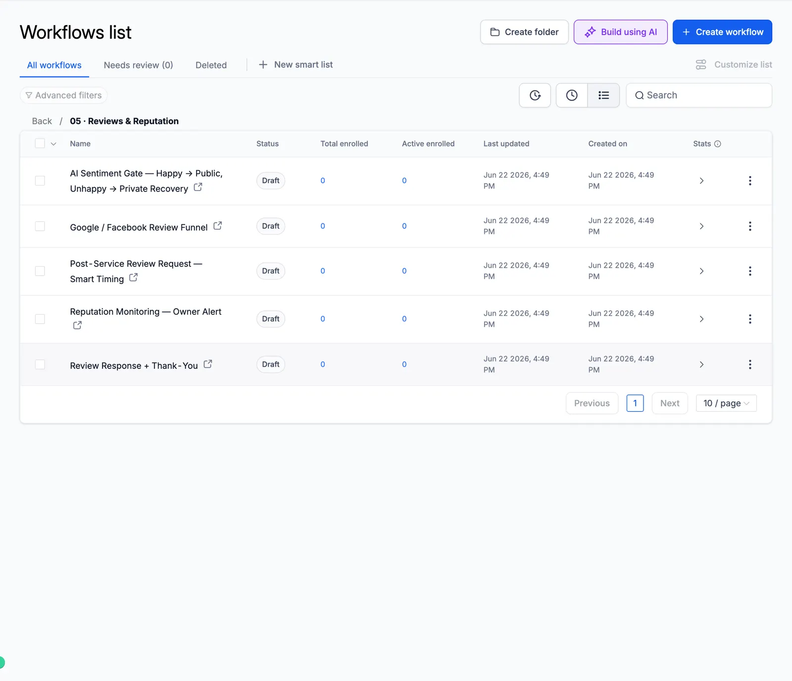 Screenshot of the Reviews & Reputation folder