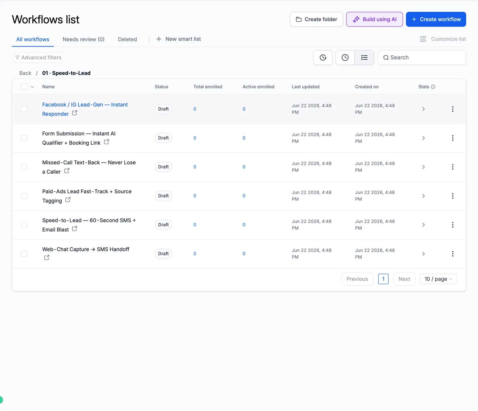 Screenshot of the Speed-to-Lead folder